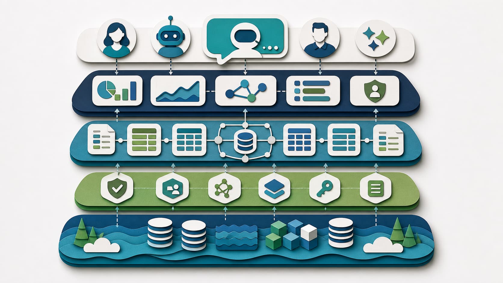 agent-ready schema design architecture map